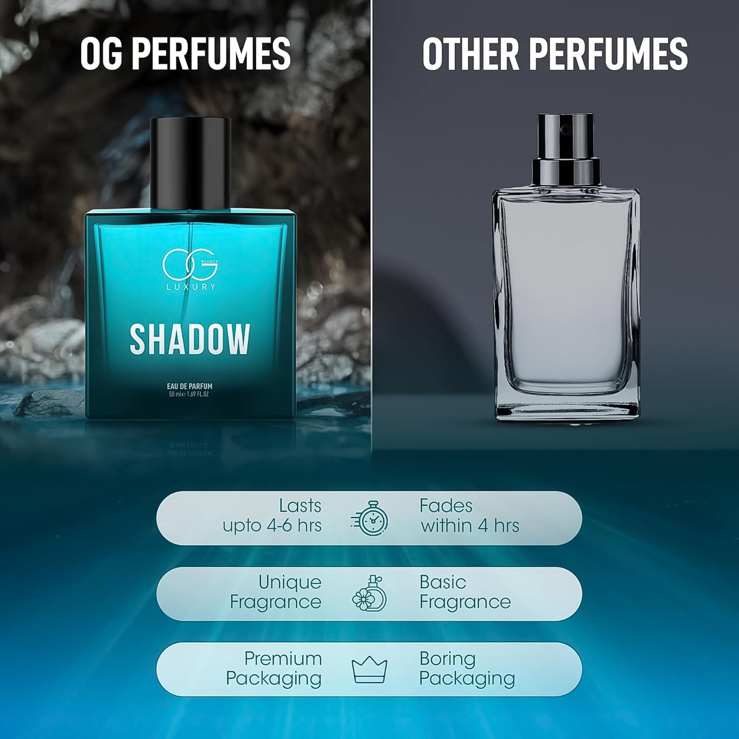 Og Beauty Luxury Shadow Eau De Parfum (50ml  1 Pc)