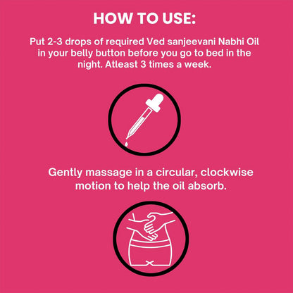 Ved Sanjeevani Nabhi Oil For Menstrual Pain Relief (30ml  1 Pc)