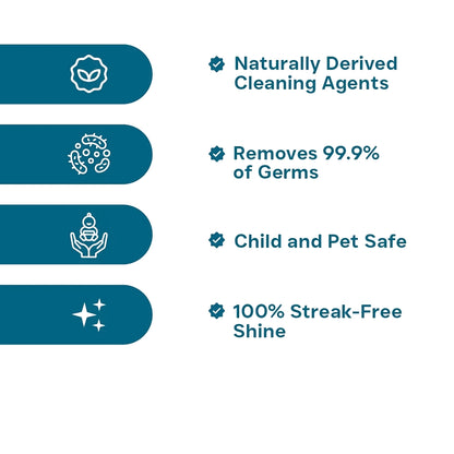 Pollic Kadam Concentrated Floor Cleaner Refill Kit With Reusable Measuring Bottle